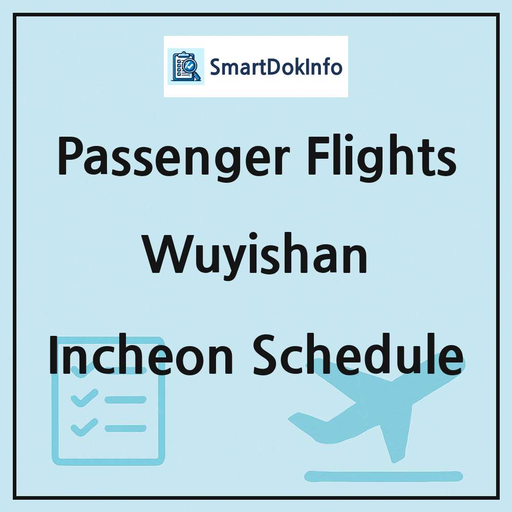 Wuyishan Flight Schedule Overview