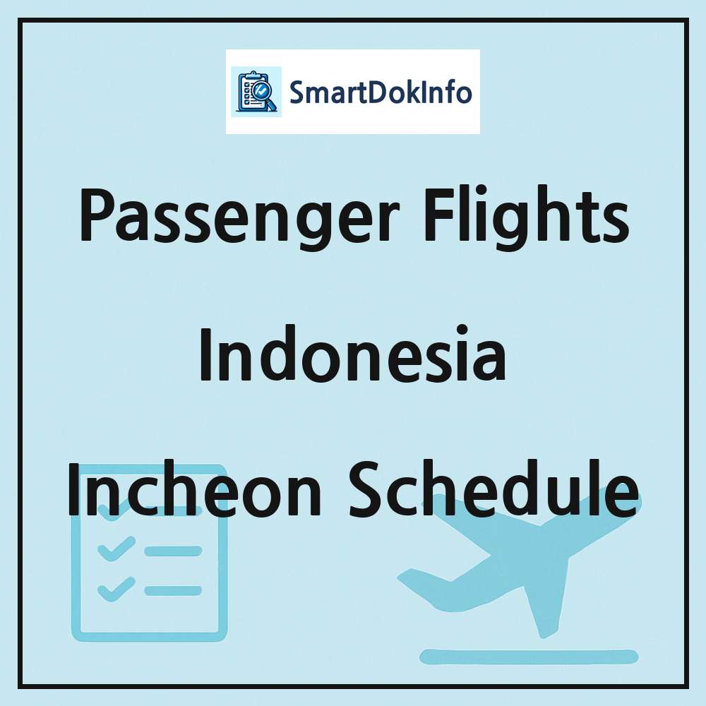 Indonesia Flight Schedule Overview