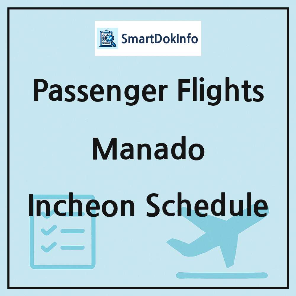 Manado Flight Schedule Overview