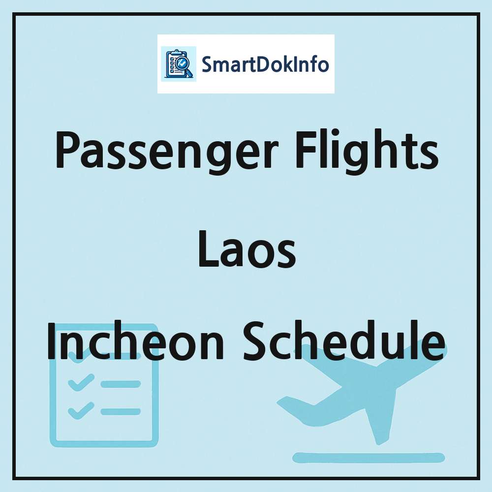 Laos Flight Schedule Overview