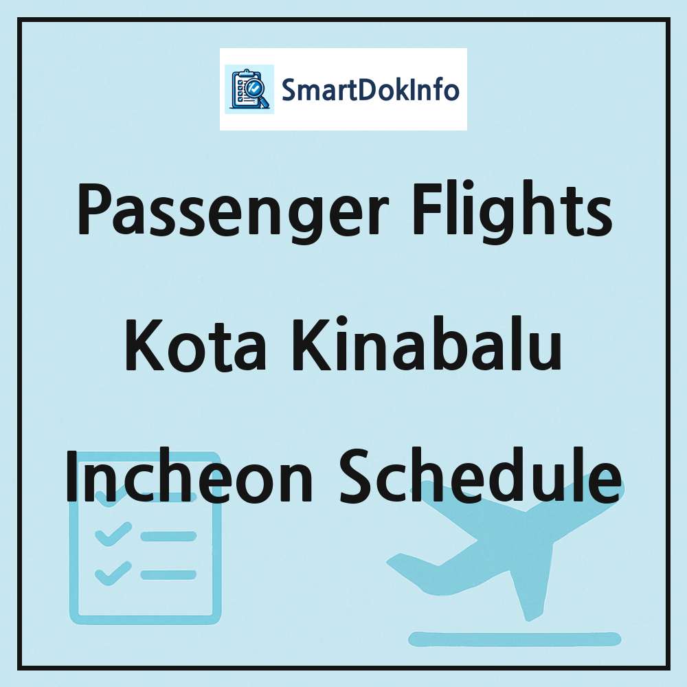 Kota Kinabalu Flight Schedule Overview