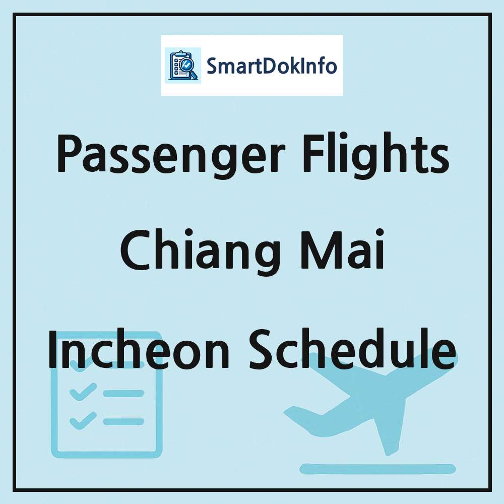 Chiang Mai Flight Schedule Overview