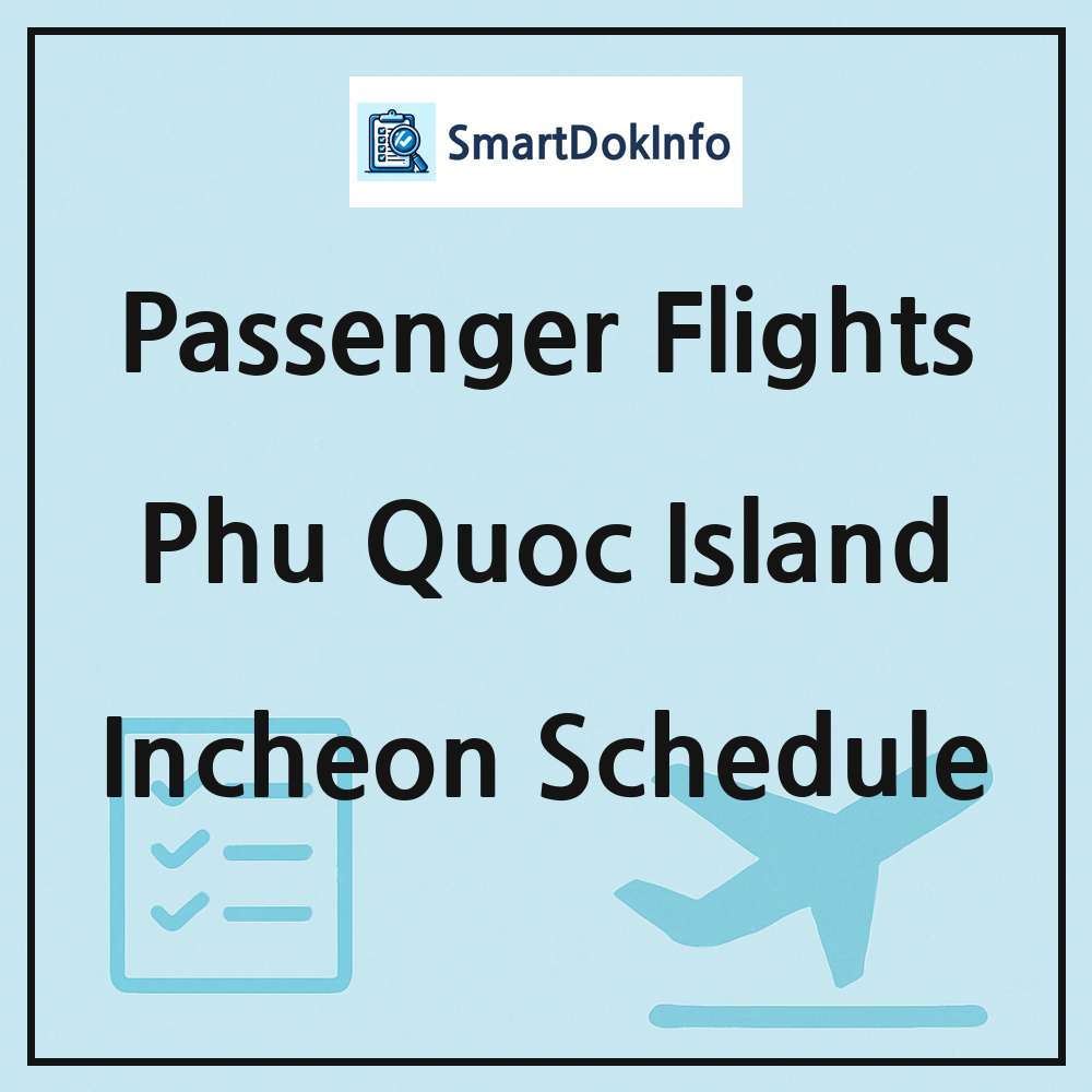 Phu Quoc Island Flight Schedule Overview