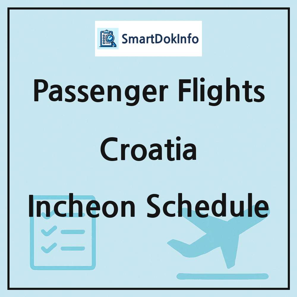 Croatia Flight Schedule Overview
