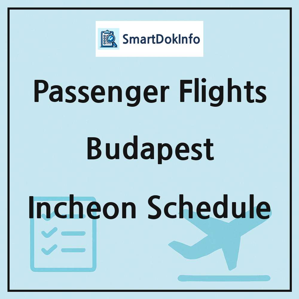 Budapest Flight Schedule Overview