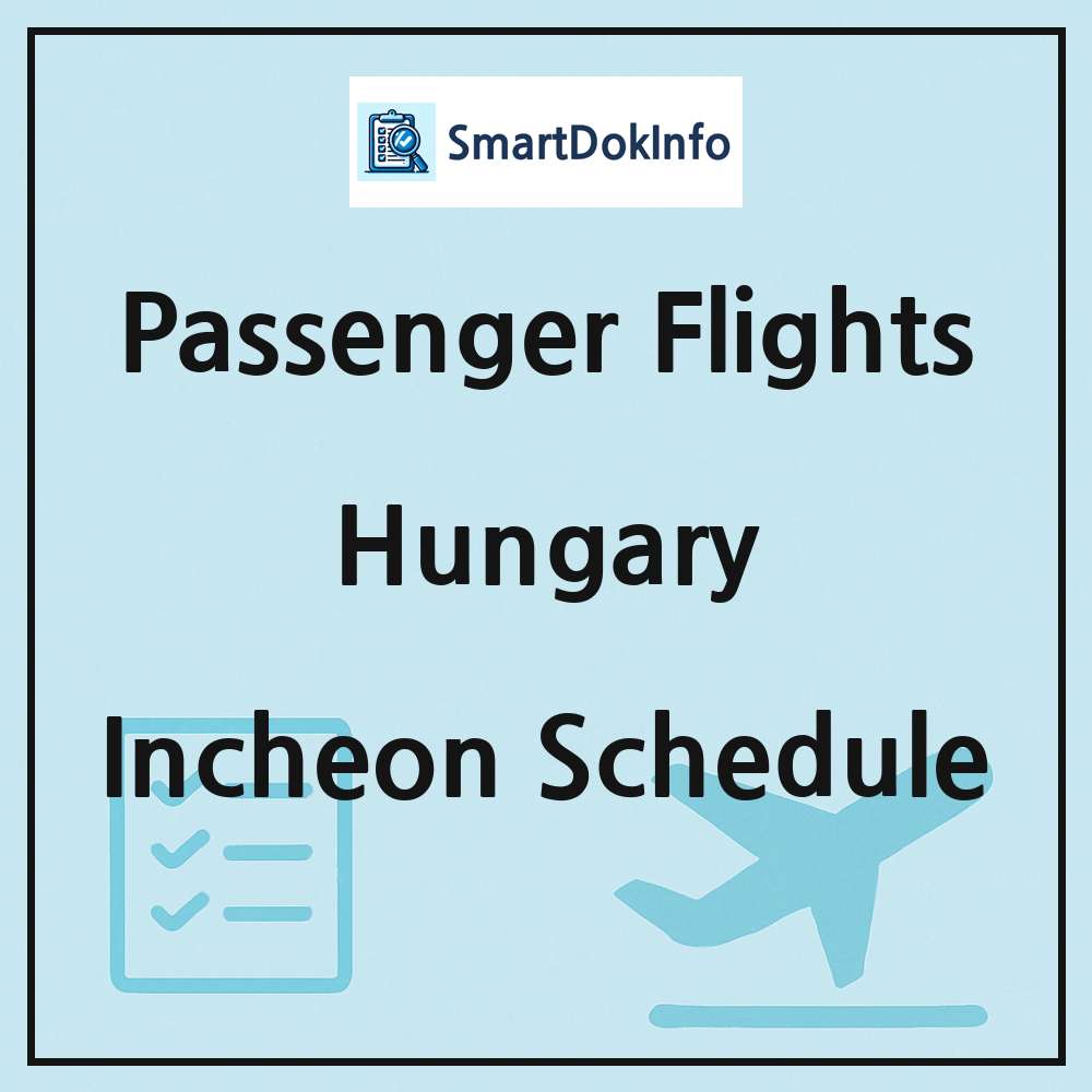 Hungary Flight Schedule Overview