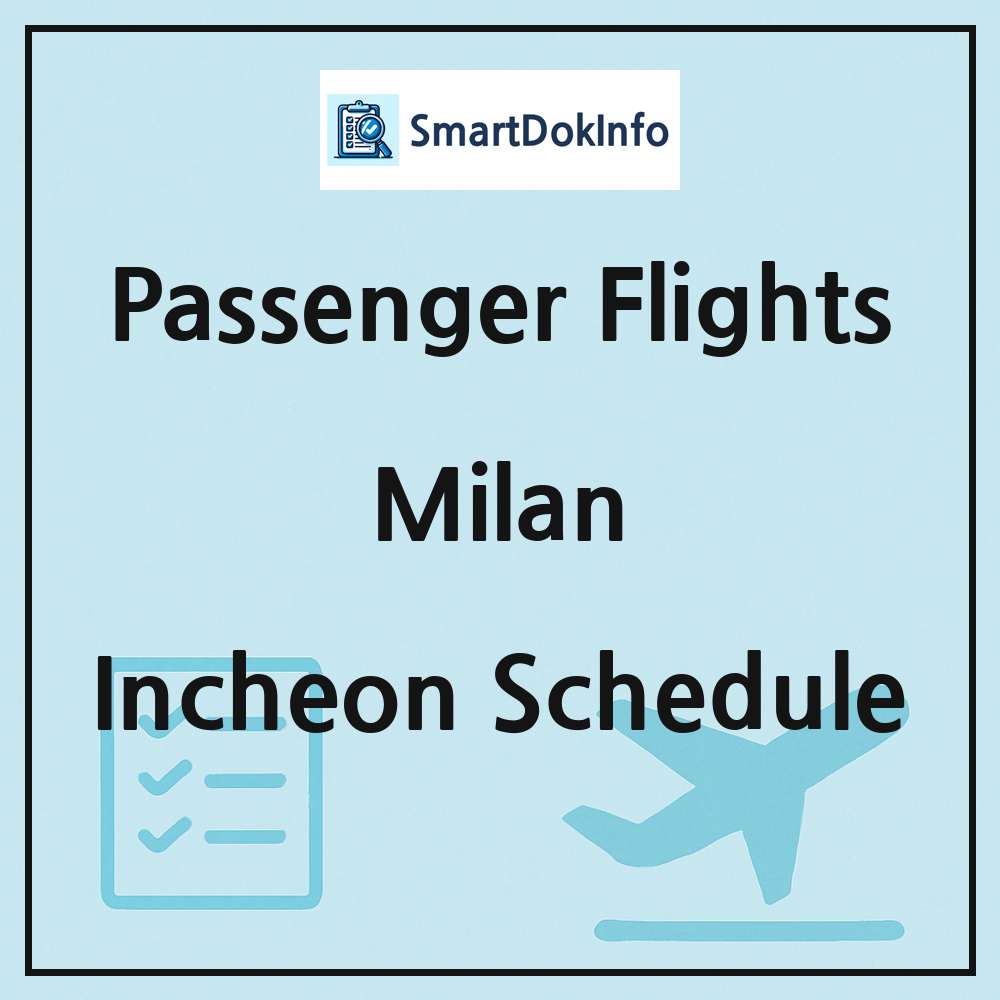 Milan Flight Schedule Overview