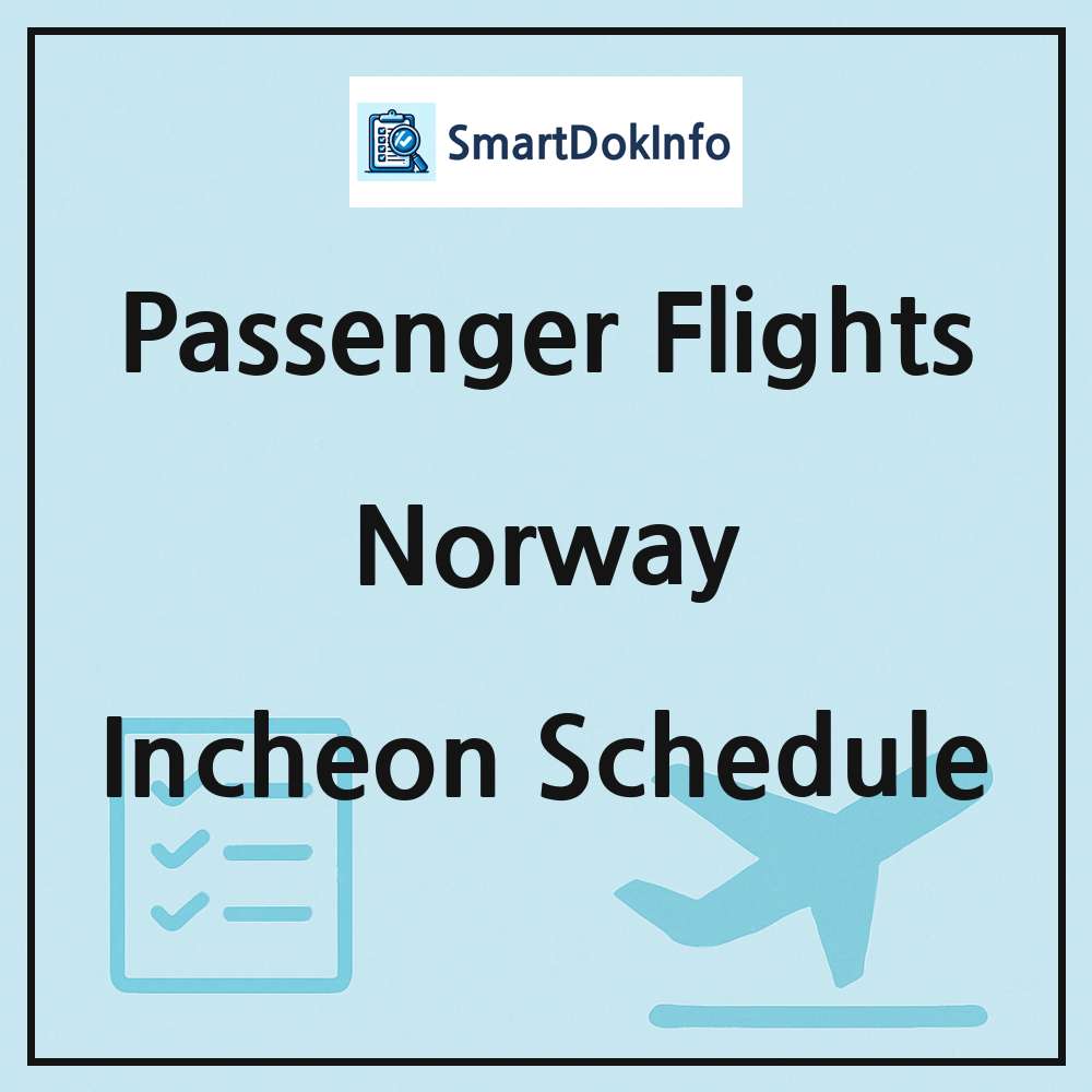 Norway Flight Schedule Overview