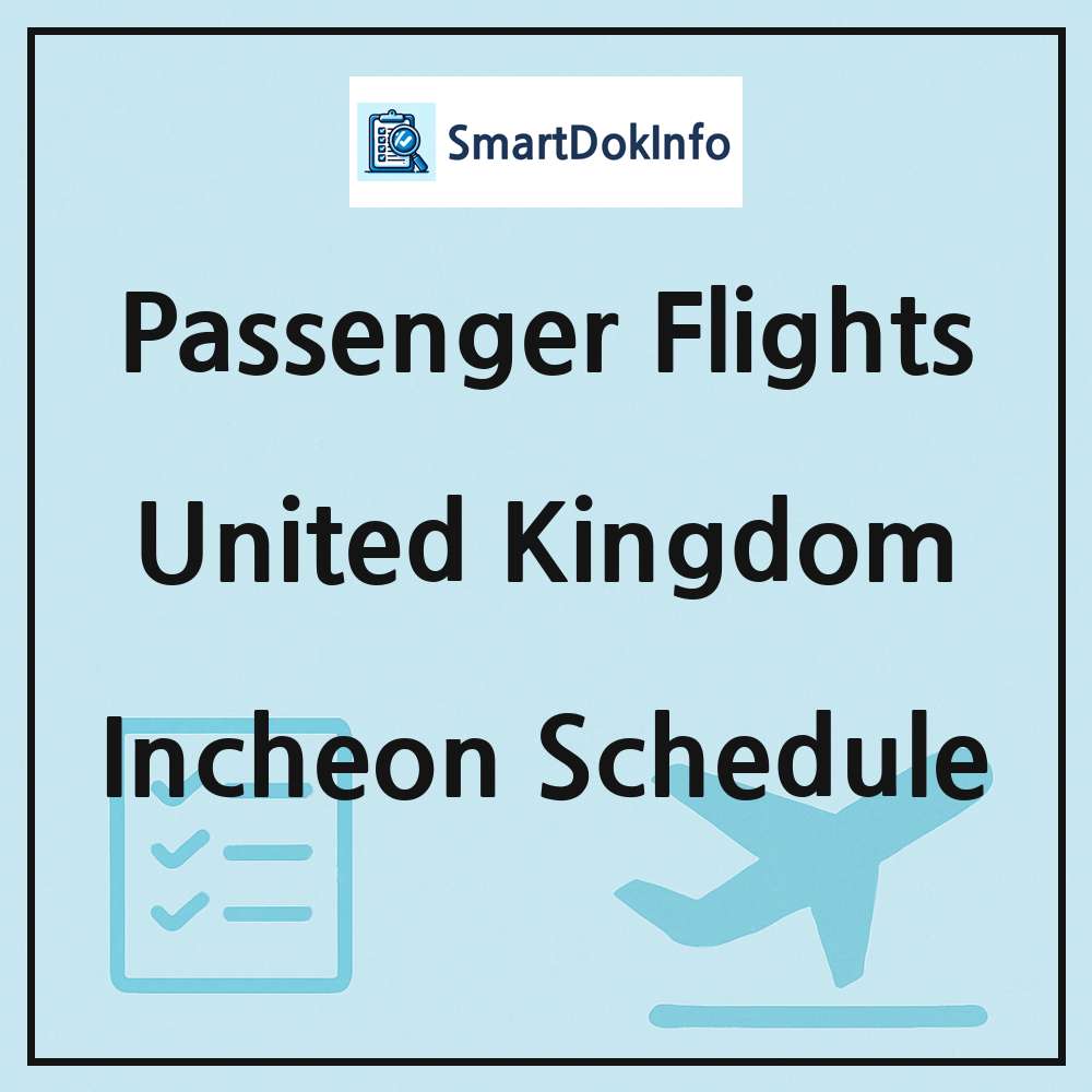 United Kingdom Flight Schedule Overview