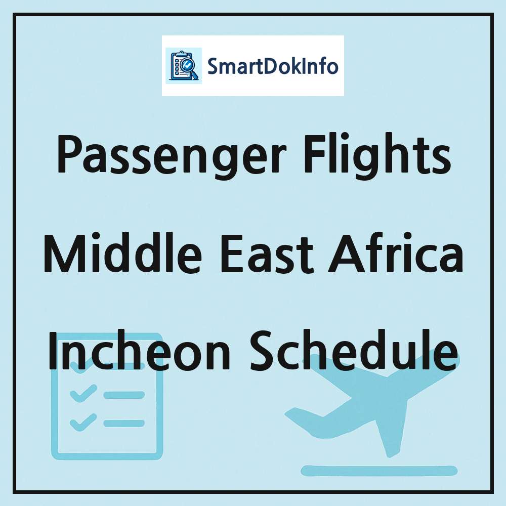 Middle East Africa Flight Schedule Overview
