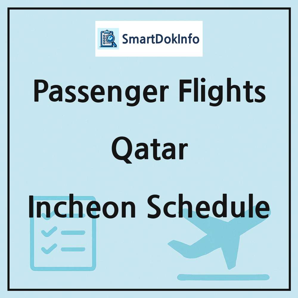 Qatar Flight Schedule Overview